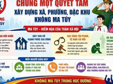 Văn Hoá xã Hội